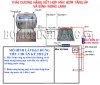 thai_duong_nang_va_may_bom_tang_ap_bomchinhhangvn(1).jpg