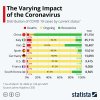 Statista Corona 19-3-2020.jpeg