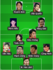 BestXI.VN.PNG