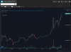 Screenshot_2021-05-14 PooCoin Charts.png