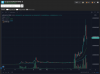 Screenshot_2021-05-16 PooCoin Charts.png