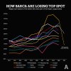 BARCA-WAGES-chart1-1.jpeg