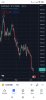 Screenshot_2022-07-14-00-26-38-904_com.tradingview.tradingviewapp.jpg