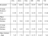 Price-comparison-of-power-price-in-ASEAN-in-USD-KWH-17.png