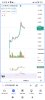 Screenshot_2024-03-31-08-58-52-799_com.tradingview.tradingviewapp.jpg