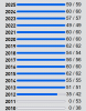 Screenshot 2025-04-23 205544.png