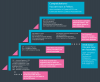exam-pathway-diagram_0.png