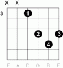 f-major-2.gif